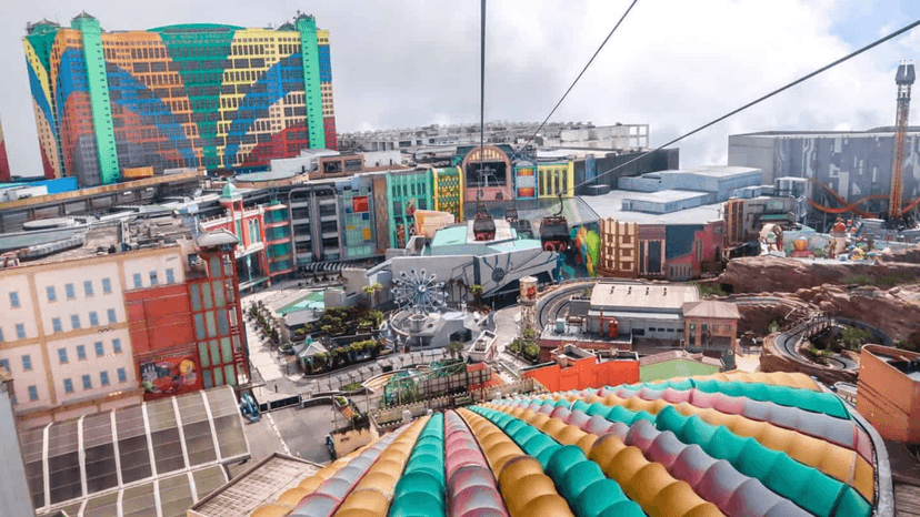 (Itinerary, Review & Tips) How We Spent 2 Days 1 Night in Genting ...