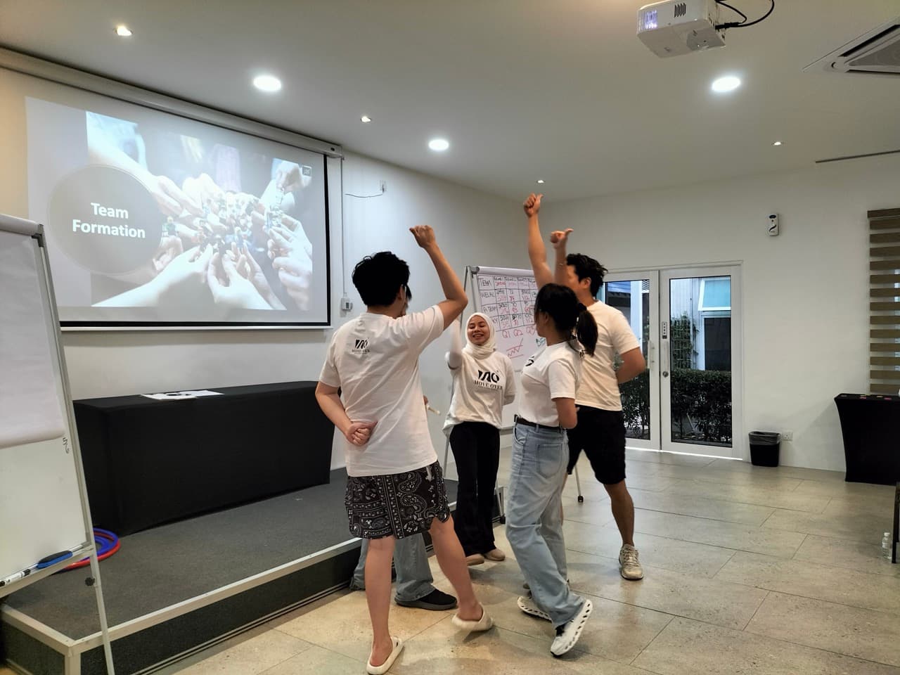 Team Formation & "Win-Win" Activity